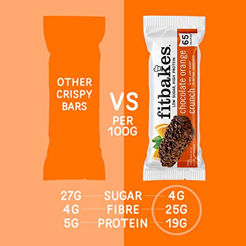 Fitbakes : 65 Calories Mini Chocolate Orange Bars (12x19g) Diabetic Chocolate Keto Snacks, 1 Net Carb, Low Carb Snack, Healthy Low Calorie Snack, Sweet Sugar Free Snack, Sugar Free Biscuit, Fit Bake