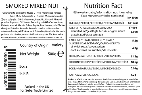 Seba Garden Premium Smoked Spiced Mixed Nuts 500g, In-Shell Pistachio, Roasted Almond, Roasted Cashew, Non-GMO, Gluten Free, Vegan, Keto and Paleo Friendly Perfect Healthy Snacks, Resealable Package