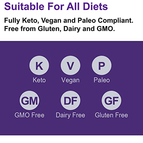 Ketosource Pure C8 MCT Oil | Boosts Ketones 4X Versus Other MCTs | Highest 99%+ Purity | 100% Coconut Sourced | Supports Keto & Fasting | Vegan Safe & Gluten Free | Premium Lab Tested Purity | 500ml