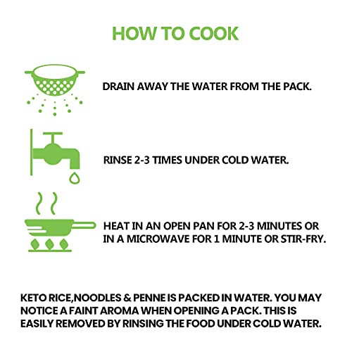 Keto Skinny Rice, Penne & Noodles Konjac Flour - Zero Sugar | Low Calorie, Keto Paleo & Vegan Diets | 270g, 2 of Each (6)