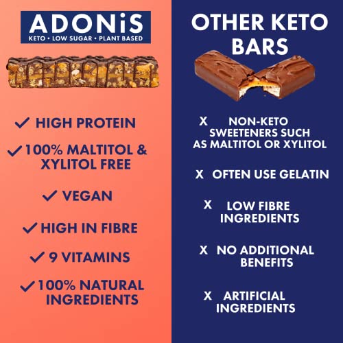 Adonis Pecan, Hazelnut & Cocoa Keto Bars (16x35g) | Vegan/Keto-Friendly | 100% Natural Keto Snacks | Gluten Free/Sugar Free/Palm Oil Free | Low Sugar, Low Calorie & Low Carb | Ideal for a Keto Diet
