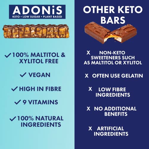 Adonis Vanilla & Coconut Keto Bars (16 x 35g) | Vegan/Keto-Friendly | 100% Natural Keto Snacks | Gluten Free, Sugar Free, Palm Oil Free | Low Sugar, Low Calorie & Low Carb | Ideal for a Keto Diet