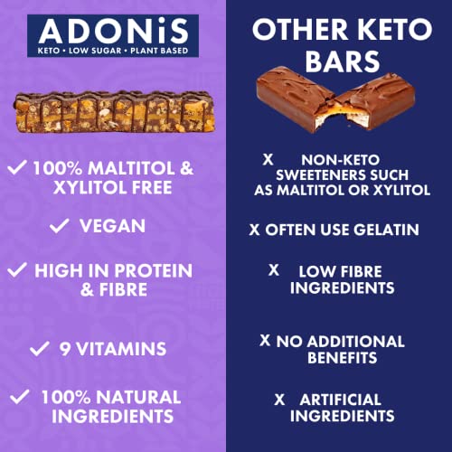 ADONiS Double Chocolate Crisp Keto High Protein Bars (16x45g) | Vegan and Keto-Friendly | Natural Keto Snacks | Sugar Free | Low Sugar, Low Carb Snack, Low Calorie | Ideal for a Ketogenic Diet