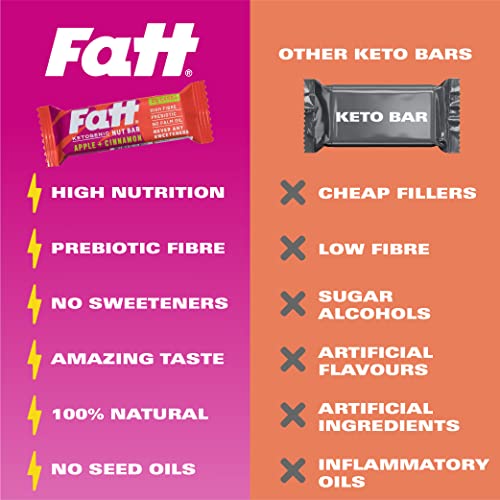 Fatt Keto Nut Bars - (Apple & Cinnamon, 4 Pack) - 2g Carbs - 100% Natural, Low-Carb, Gluten Free Clean Keto Snack Bars with Super Fats - High Fibre, Low Sugar, Sweetener Free & Vegan - Aka Fattbar