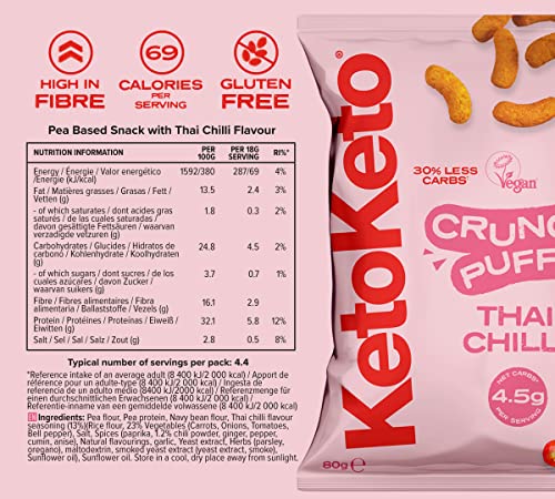 Keto Keto Low Carb Crunch Puffs 10 x 80g Keto Snacks For Weight Loss | Keto Diet, Keto Crisps | Low Carb | Low Calorie, Vegan Food, Gluten Free, High Protein (Thai Chilli)