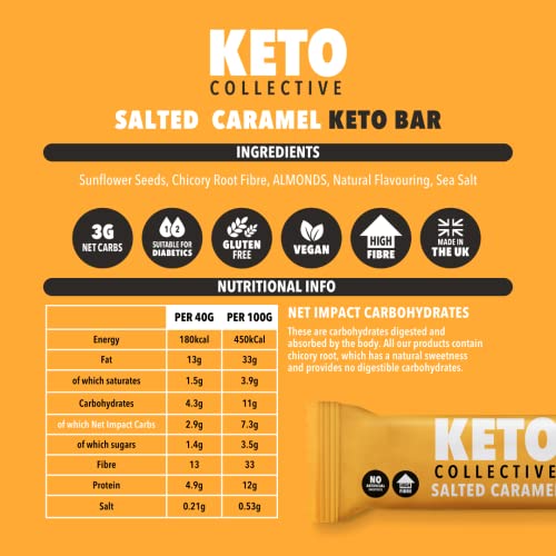 Keto Collective Keto Bars - NEW RECIPE - 15x40g I 3g Net Carbs I Low Carb Snacks I High Fibre I Natural Ingredients I Source of Protein I Keto Snacks I Gluten Free I Vegan (Salted Caramel)