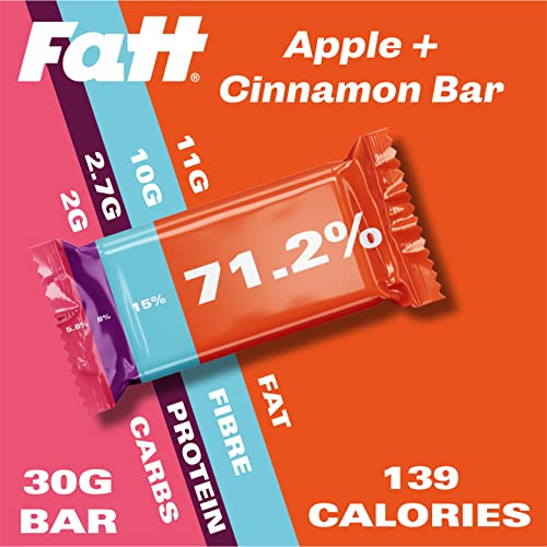 Fatt Keto Nut Bars - (Apple & Cinnamon, 4 Pack) - 2g Carbs - 100% Natural, Low-Carb, Gluten Free Clean Keto Snack Bars with Super Fats - High Fibre, Low Sugar, Sweetener Free & Vegan - Aka Fattbar