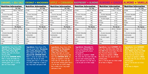 Fatt Keto Taster Pack - Bars & Cookies - 6 Flavours - 6 x 30g - from 1.5g Carbs - 100% Natural Ketogenic Snacks - Low Carb, Low Sugar, High Prebiotic Fibre & Sweetener Free - FattBar