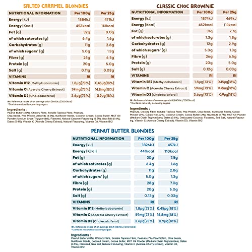 The Protein Ball Co Keto Starter Pack - 3 Ball Bags of Keto Snacks - 100% Natural, No Added Sugar, Low Carb, High Fibre Sweet Snacks - Plant-Based & Gluten Free - 18 x 25g (6 Bags per Flavour)