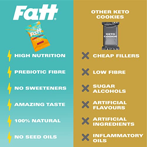 Fatt Keto Cookies - Almond & Vanilla - 5 x 30g - 1.5g Carbs - 100% Natural Snacks - Low Carb, Low Sugar, High Prebiotic Fibre & Sweetener Free - FattBar
