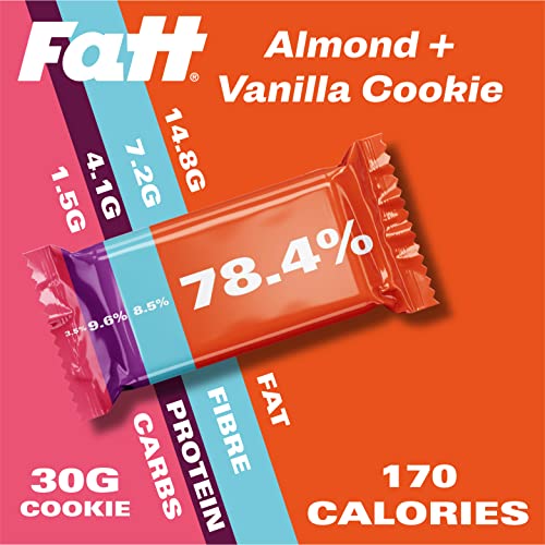 Fatt Keto Cookies - Almond & Vanilla - 5 x 30g - 1.5g Carbs - 100% Natural Snacks - Low Carb, Low Sugar, High Prebiotic Fibre & Sweetener Free - FattBar
