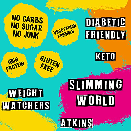 CHEESIES | Crunchy Cheese Keto Snack | Red Leicester | 100% Cheese | Sugar Free, Gluten Free, No Carb | High Protein and Vegetarian | Crunchy, Baked and Tasty | Multipack | 12 x 20g Bags