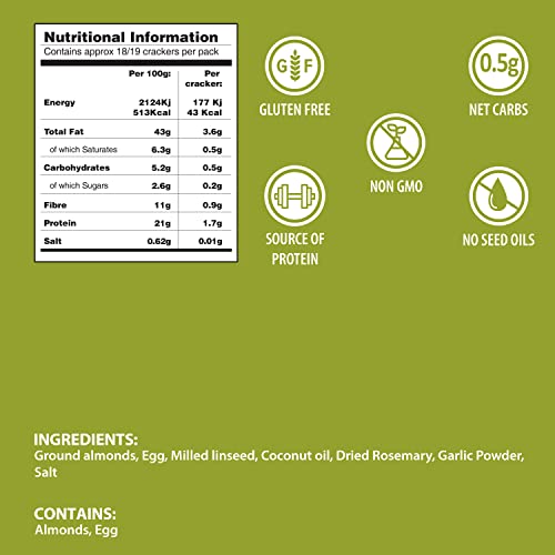 Keto Crackers with Rosemary & Garlic 2 x150g - Only 0.5 g Carb Per Cracker - Made from Almond Flour - High Protein, Low Carb Snack, Gluten & Sugar Free