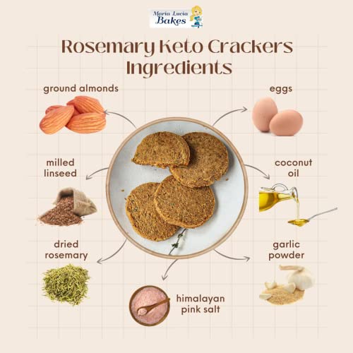 Keto Crackers with Rosemary & Garlic 2 x150g - Only 0.5 g Carb Per Cracker - Made from Almond Flour - High Protein, Low Carb Snack, Gluten & Sugar Free