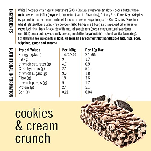 Fitbakes : 65 Calories Cookies & Cream Mini Bars (12x19g) Diabetic Chocolate Keto Snacks, 1 Net Carb, Low Carb Snacks, Low Calorie Snack for Weight Loss, Sugar Free Sweet Cake Biscuit, Fit Bake