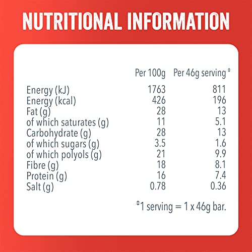 SlimFast Advanced Keto Fuel Bar, Low Sugar Bar for Keto Lifestyle with Chocolate Coating, Nutty Caramel, Multipack, 46 g, 5 Count (Pack of 1)