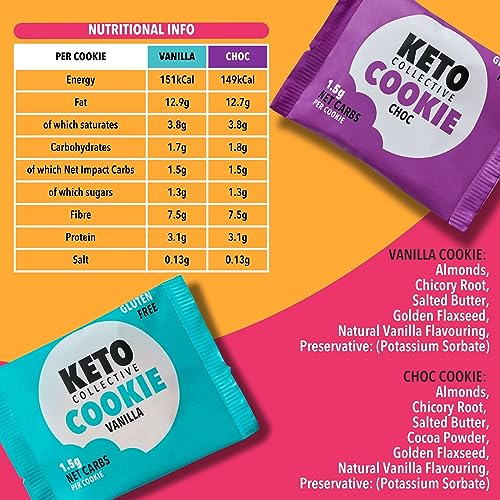 Keto Collective Keto Cookies I 1.5g Net Carbs I 30g x 12 I Keto Snacks I Low Sugar I Made with Real Butter I High Fibre I Low Carb Snacks, Gluten Free Cookies (Mixed)
