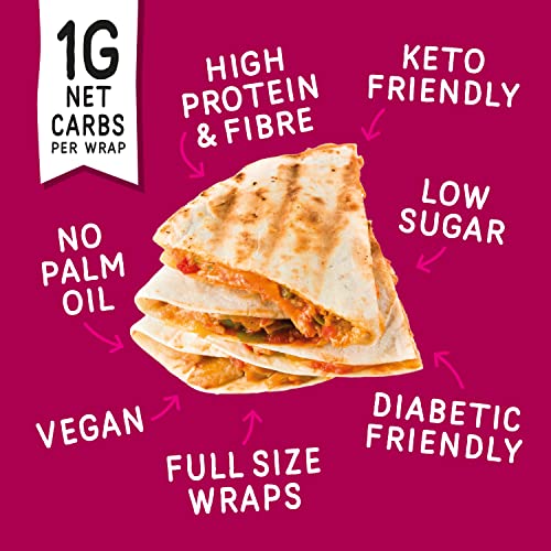 Fitbakes Low Carb Tortilla Wraps, 6x40g Full Size 1 Net Carb, Keto Pizza Base, Keto Bread, Low Calorie Bread Dough, Low Carb Wraps Keto Snacks Protein Bread
