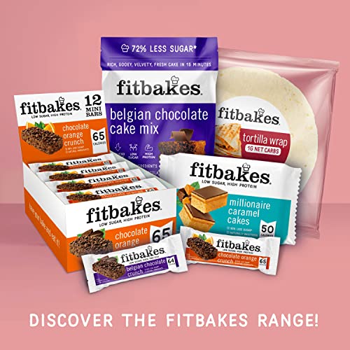 Fitbakes Low Carb Tortilla Wraps, 6x40g Full Size 1 Net Carb, Keto Pizza Base, Keto Bread, Low Calorie Bread Dough, Low Carb Wraps Keto Snacks Protein Bread