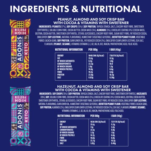 Adonis Mixed Box With 5 Flavours | High Protein & Nut Keto Bars (20 Bars) | Vegan/Keto-Friendly | Natural Keto Snacks | Sugar Free, Palm Oil Free | Low Sugar & Low Carb | Ideal for a Keto Diet