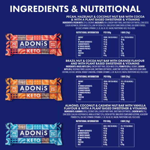 Adonis Mixed Box With 5 Flavours | High Protein & Nut Keto Bars (20 Bars) | Vegan/Keto-Friendly | Natural Keto Snacks | Sugar Free, Palm Oil Free | Low Sugar & Low Carb | Ideal for a Keto Diet