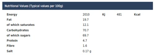 Original Mini Eggs Chocolate Retro Gift Jar by Berrymans Sweet Shop - Classic Sweets, Traditional Taste.