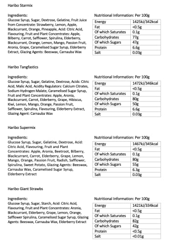 The Ultimate Haribo 60 Mini Bags Sweets Hamper - Starmix, Supermix, Strawbs & Tangfastics - Hamper Exclusive to Burmont's