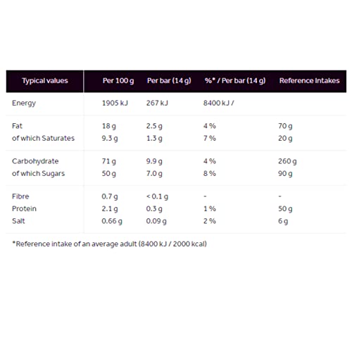 Cadbury Heroes 14 Treatsize Chocolate Bag 216g With 6 Treatsize Chocolates | Chocolate Gift for Women Men Kids