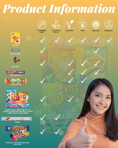 Peak Sweets Large Retro Gift Box - Box of 20 Party Treats and Candy Selection Letterbox - Gift Hamper Basket Set for Christmas, Birthday, Easter for Kids and Adults