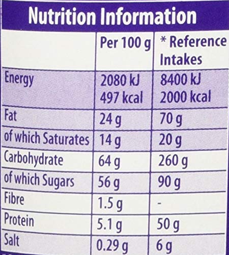 Cadbury Heroes Chocolate, Sharing Box, 185g