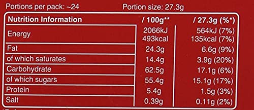 Celebrations Chocolate Tub 650g with free VIMO key ring