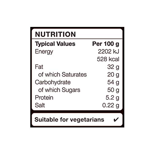 Thorntons Continental Collection, Chocolate Hamper Gift Box, Inspired by European Flavours, Assorted Milk, White and Dark Chocolates, 284g