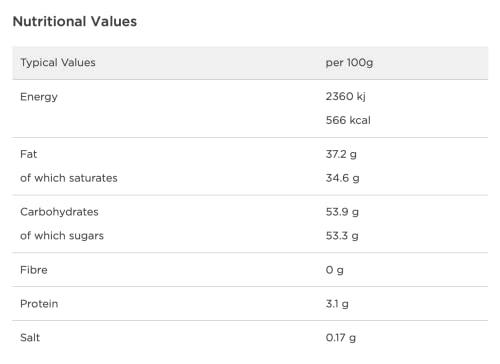 Original Chocolate Icy Cups Retro Sweets Gift Jar By Berrymans Sweet Shop - Classic Sweets, Traditional Taste.