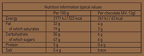 Holdsworth Signature Assortment Gift Box, Luxury Milk, Dark, White Chocolate, Handmade in England, No Palm Oil, Suitable For Vegetarians, Ideal for Birthdays And Anniversary, Assorted Flavours, 160g