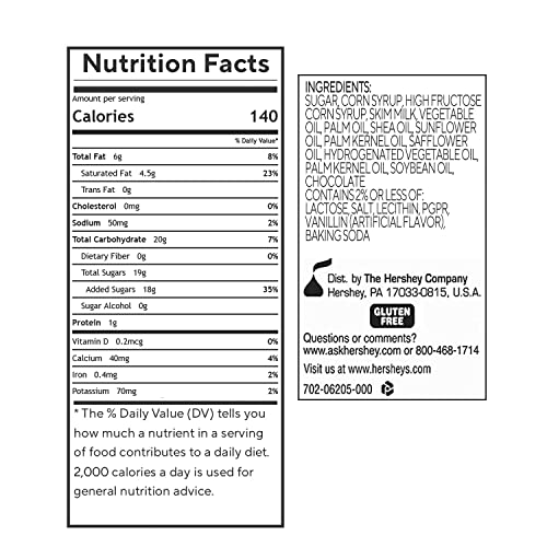 Broadway Candy Sweets Jar 650g - Rolo Minis - Individually Wrapped American Sweets - Red, Green, and Gold Bite-Sized Chocolates - Approximately 100 Pieces