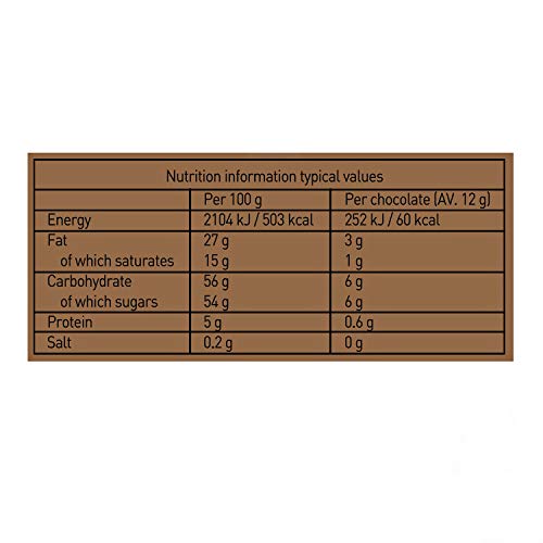 Holdsworth Chocolates Classics - Renaissance Collection Assorted Traditional Handmade Chocolate Truffles in Gift Box 200g