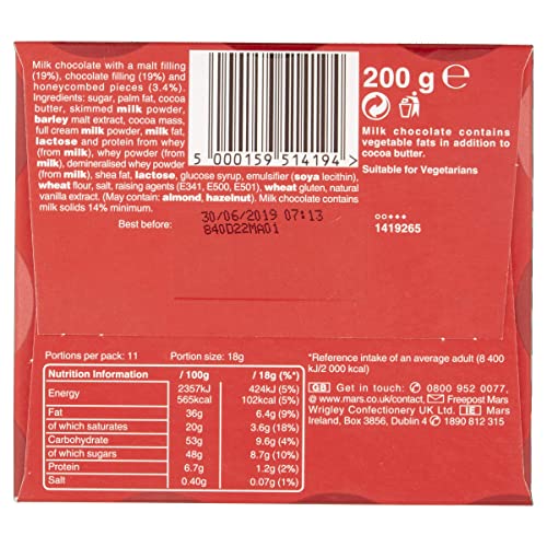 Maltesers Truffles Milk Chocolate Gift Box of chocolates 200g