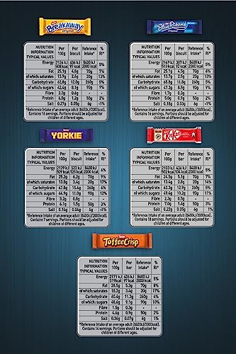 Nestle - The Big Biscuit Box, 71 x Chocolate Bars – Kit Kat, Yorkie, Toffee Crisp, Breakaway, Blue Riband I Bulk Chocolate Box, Chocolate Biscuit Sharing Gift, 1.4 kg of Chocolate