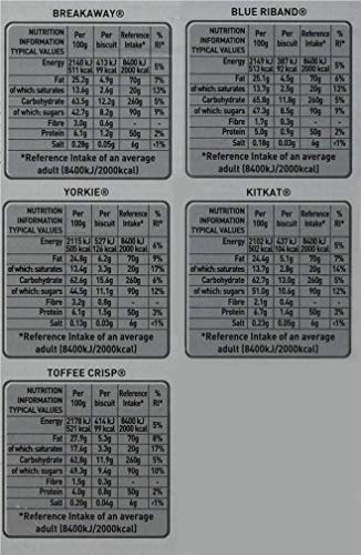 Nestle - The Big Biscuit Box, 71 x Chocolate Bars – Kit Kat, Yorkie, Toffee Crisp, Breakaway, Blue Riband I Bulk Chocolate Box, Chocolate Biscuit Sharing Gift, 1.4 kg of Chocolate
