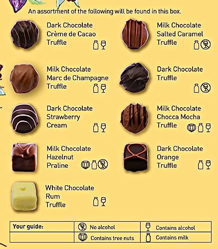 Holdsworth Chocolates Occasions Collection - Happy Birthday Gift Box Filled with Handmade Truffles and Assorted Milk, Dark and White Chocolates Perfect for gifting 110g