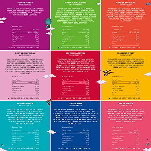 Monty Bojangles Chocolate Truffle Trunk Gift Hamper | Chocolate Cocoa Dusted Truffle Assortment Gift Box | with 9 Gift Boxes & Flavour Varieties | Green, 900g (9 x 100g Gift Pack)