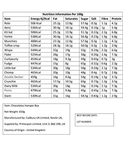 Mega Luxury Chocolate Gift Box - Selection of Delicious Cadbury Chocolates in an Beautiful Pink Gift Box | Excellent Chocolate Gift for Women's Birthday, Chocolate Hamper for Women