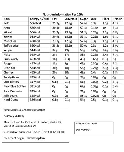 Mega Chocolate and Sweets Hamper - Delicious Chocolate Bars Presented Well in Magnetic Gift Box | Excellent Birthday Gift with Pick n Mix Sweets