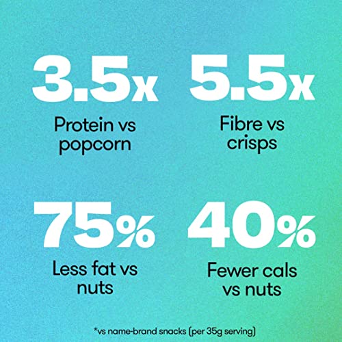 BRAVE Crunchy Peas: Sea Salt and Vinegar - Delicious Healthy Snacks - Vegan - High in Plant Protein & Fibre - Low Calorie - Plant-Based - No sugar - Box of 12 Packs (35g Each)