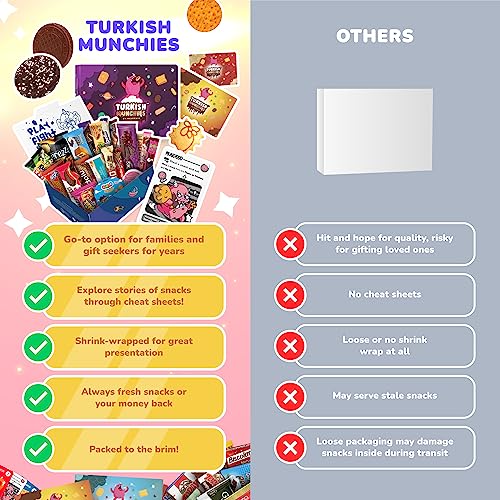 Midi Premium International Snacks Box | Premium and Exotic American Alike Retro Turkish Treats | Mix Variety Pack of Foreign Snacks and Candies | Light Blue Space Themed Box | 12 Full-Size Snacks