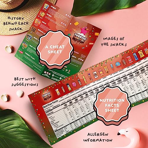 Maxi Premium International Snacks Box | Premium and Exotic American Alike Retro Turkish Treats | Mix Variety Pack of Foreign Snacks and Candies | Red Planet Themed Box | 21 Full-Size Snacks