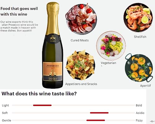 The Prosecco Gift Set for Women - Ideal Present Gift set for Her|Birthday Gift Ideas for Women - Birthdays,Annivessaries,Easter,Valentine,Christmas