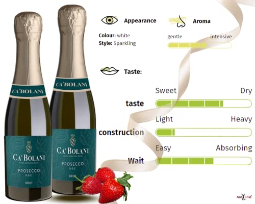 Prosecco Wine Gift Set for Her-Birthday Gift Set for Women-Ideal Best Friend Gift for Women -Birthdays|Annivessaries|Easter|Valentine|Christmas