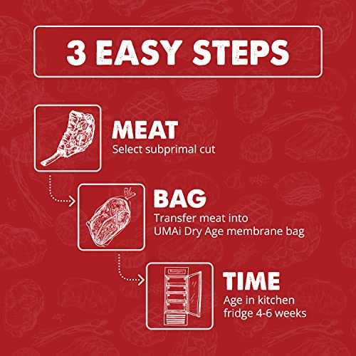 UMAi Dry Premium Dry Age Bags for Meat | Dry Aging Meat Kit for Refrigerator | Simple at Home Method for Ribeye Striploin Steaks | Packet Includes 3 Bags
