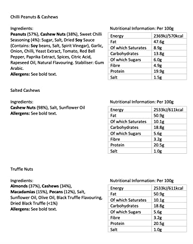 Cambrook Ultimate Nuts & Snacks Hamper - Includes A Variety Of Peanuts, Cashews, Truffle Nuts, Giant Corn & More - Hamper Exclusive to Burmont's